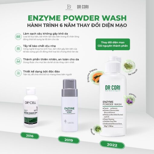 Bột rửa mặt Enzyme Powder Wash
